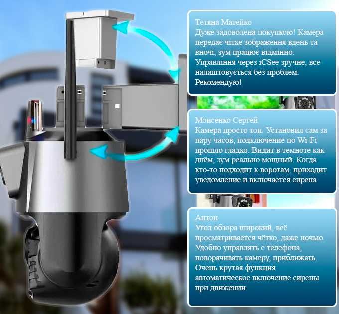 Надійна Вулична WIFI Камера 8MP з Подвійним Об'єктивом і Автостеженням