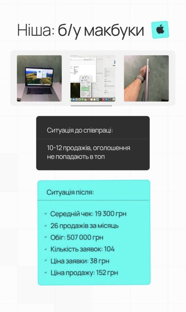 ‼️-30% на УСЛУГИ‼️Продвижение бизнесов под ключ. АВТОРСКАЯ методика!
