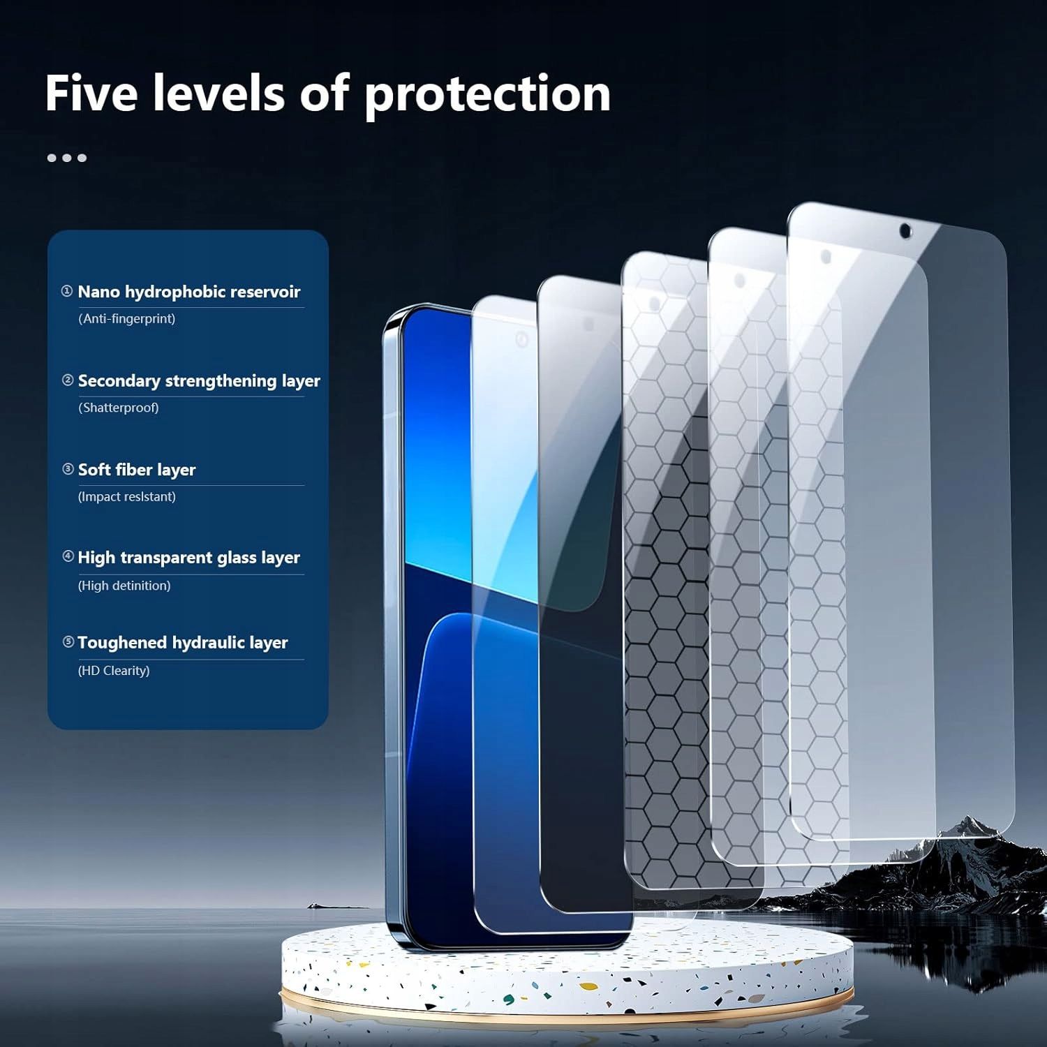 NEW'C - Zestaw 3x Szkło Hartowane do Xiaomi 13