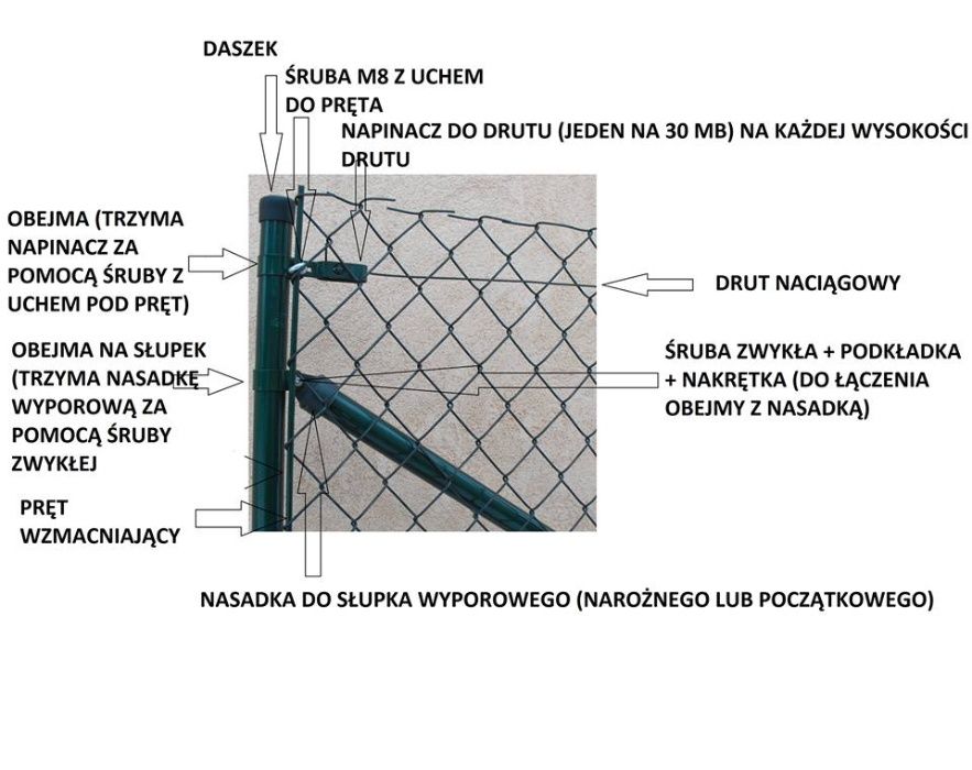 Siatka ogrodzeniowa ocynkowana 2,5mm oczko 60X60