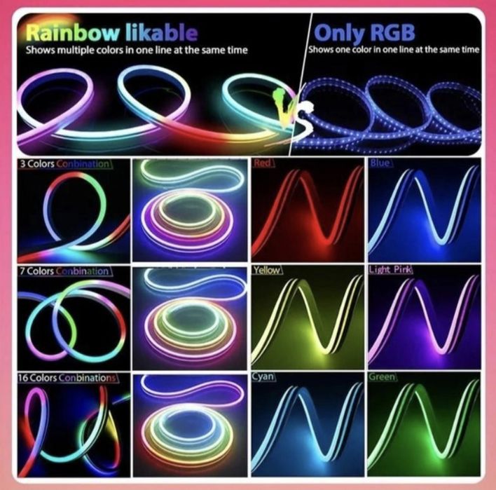 Неоновая лента RGB стрічка неонова 5м LED неон гибкая