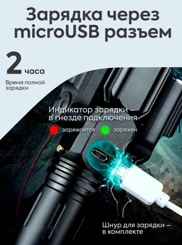 Набор Задней + ПЕРЕДНЕЙ велофары с ЗУМ 500Lm с поворотными светодиодам