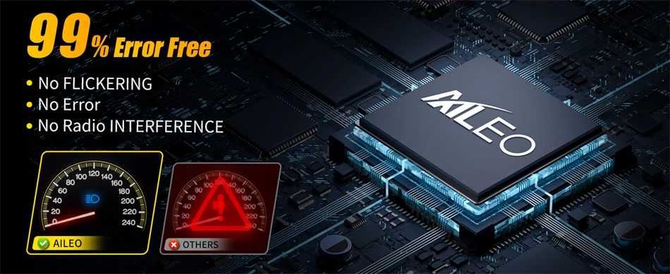 Lâmpada LED  carro, Branca super brilhante ,  H7, 22000LM, 6500K