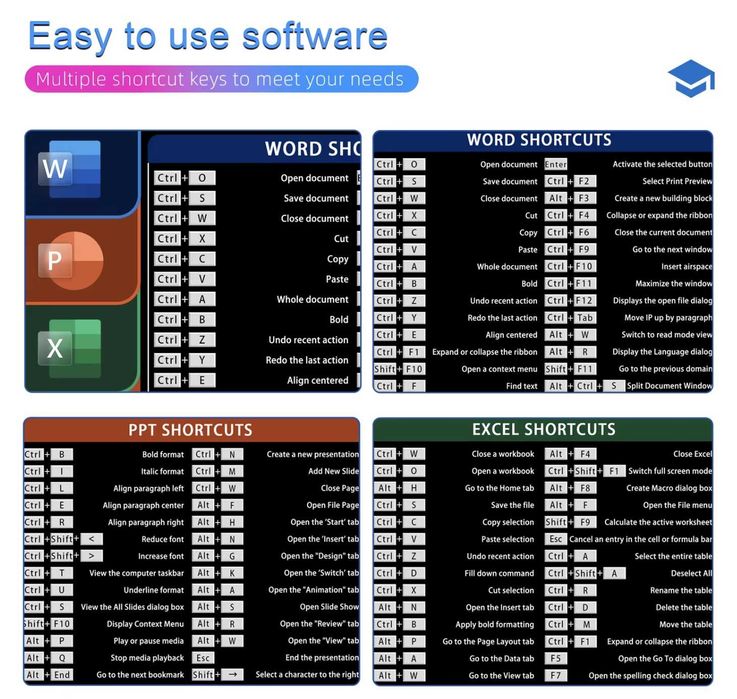Великий геймерський килимок 600×300×2 мм (для миші та клавіатури)