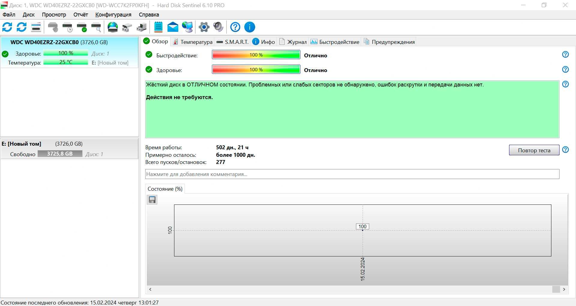 Жорсткі диски HDD WD Blue 4 TB 5400rpm (WD40EZRZ)