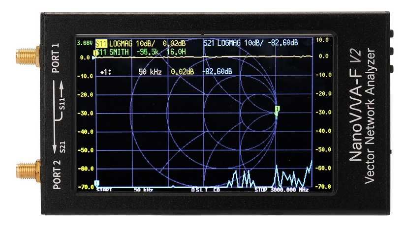 Векторный анализатор NanoVNA F V2 50кГц-3000Мгц