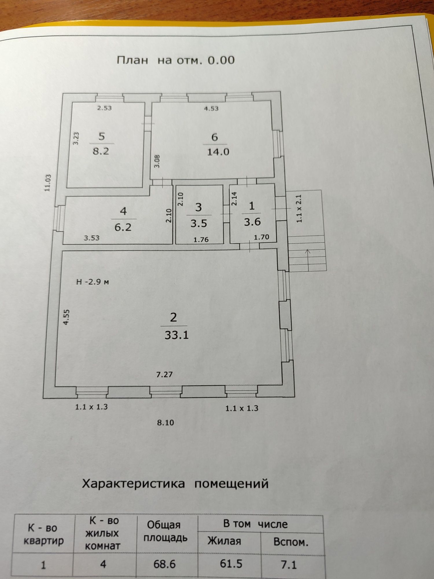 Продам будинок у Нікополі від господаря