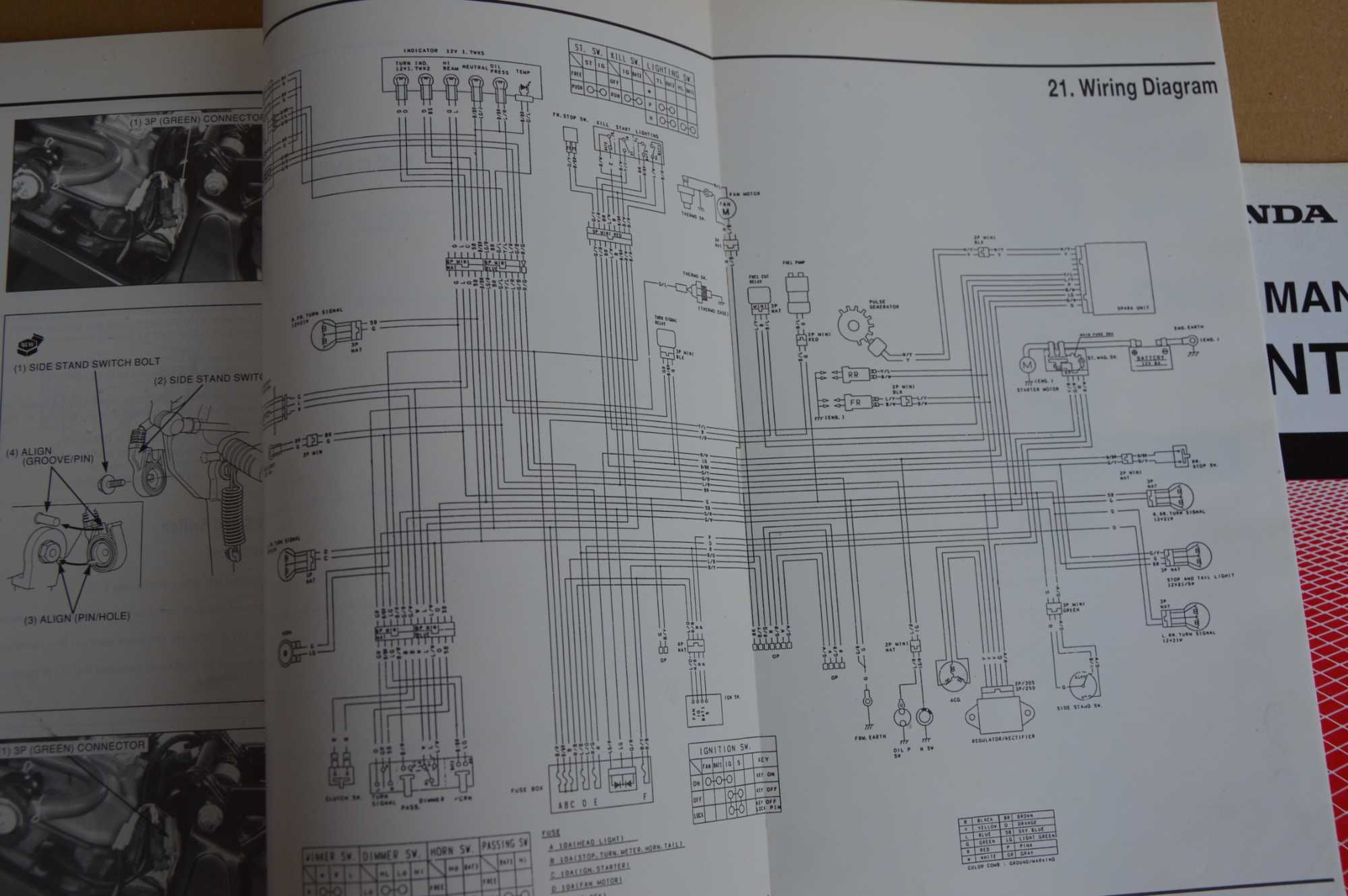 Honda NT 650 Deauville INSTRUKCJA obslugi serwisowka manual fabryczny