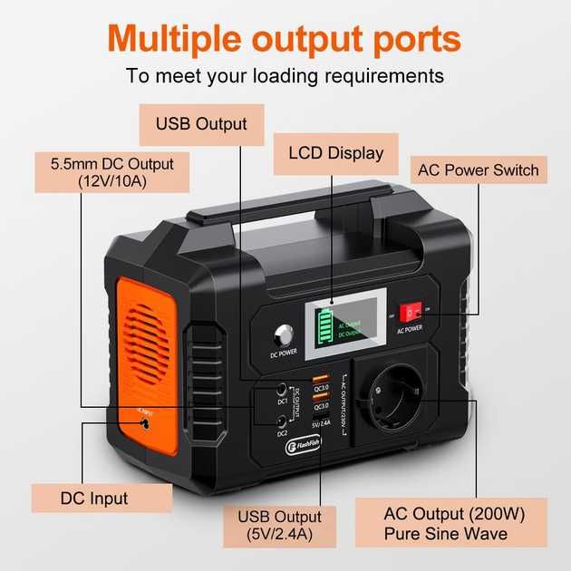 Зарядна станція FlashFish E200 200 Вт