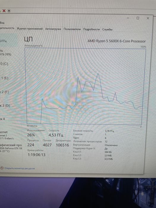 AMD Ryzen 5600X, GTX 1080 8GB