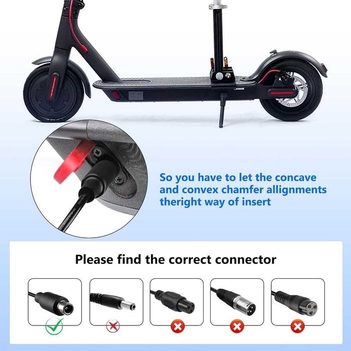 ładowarka do hulajnogi elektrycznej Xiaomi