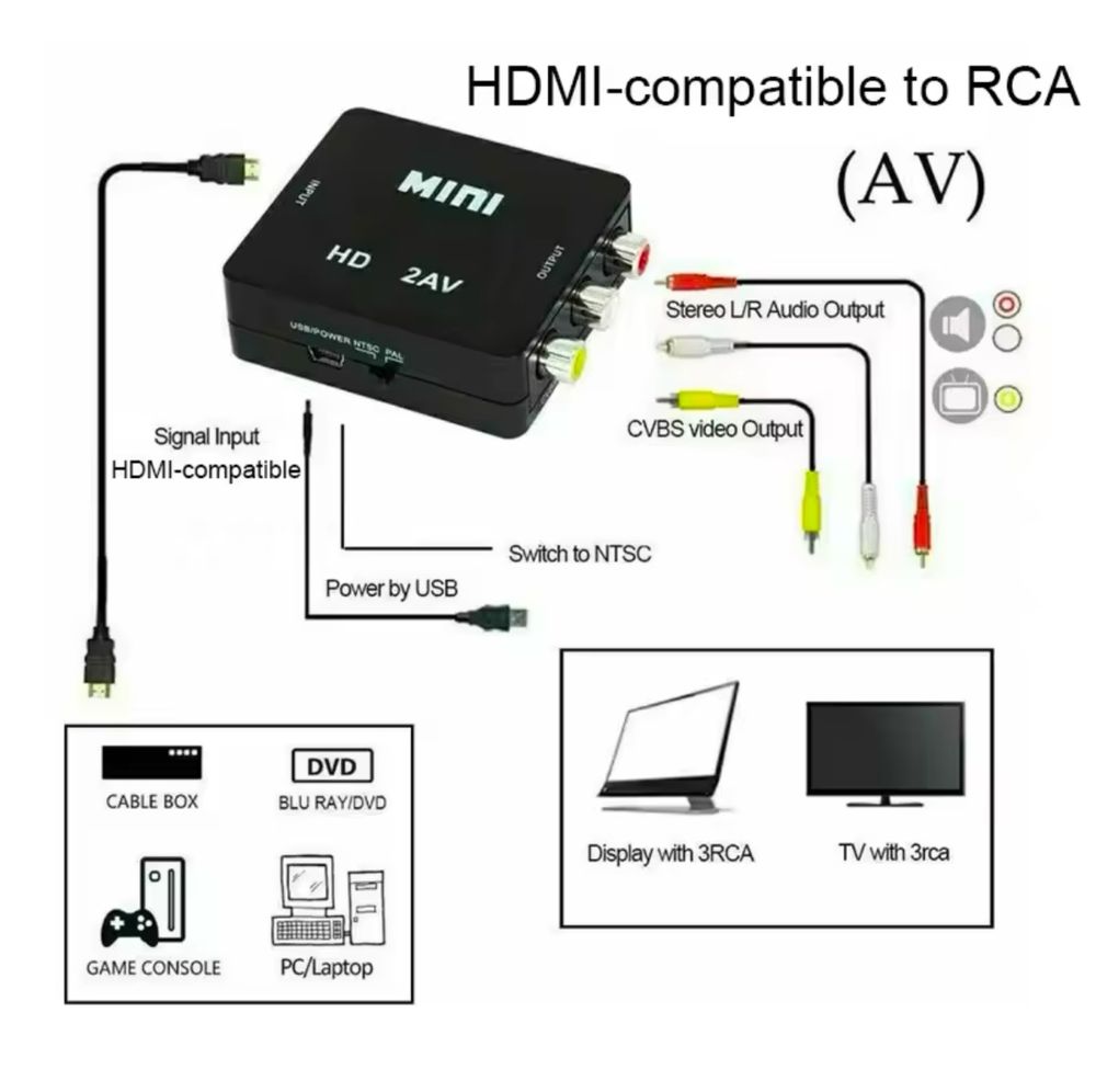 HDMI-сумісний адаптер