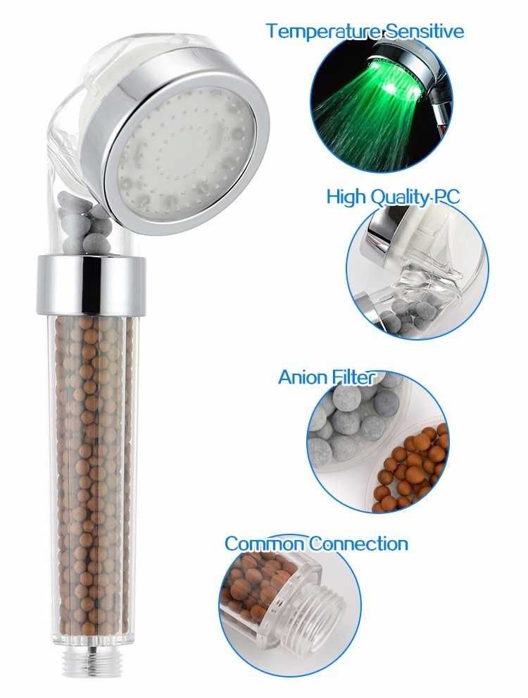 Chuveiro LED de 3 cores em função da temperatura