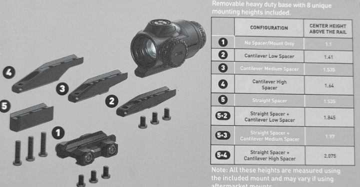 Коллиматор призматический Primary Arms SLx 3X MicroPrism . AR15/AR10