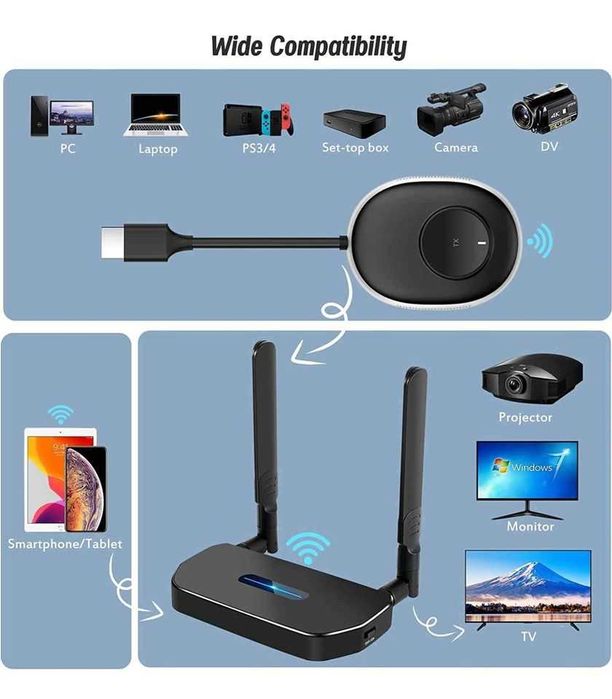 Transmissor e recetor HDMI sem fios, transmissão direta 50 m