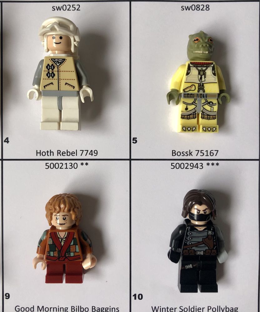 Minifiguras Lego Star Wars, Marvel, Ninjago, City, Dino, Series