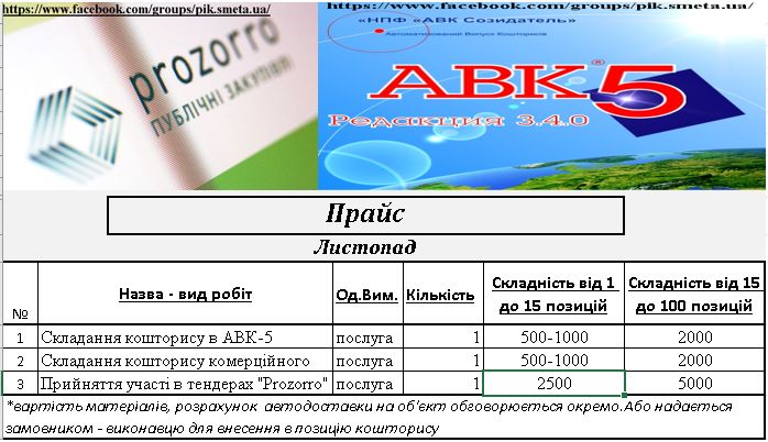 Кошторисник Сметчик , з сертифікатом/ АВК /Прозорро/ Оцінка затоплень