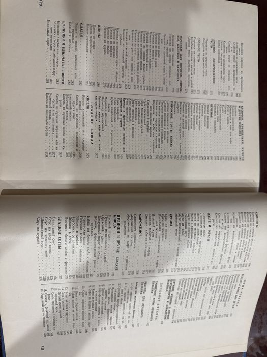 Кулинария книга о вкусной и здоровой пище