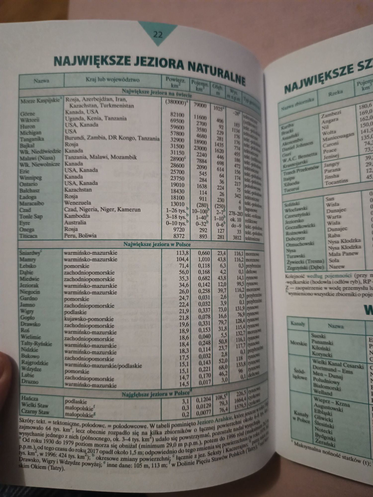 Nowe Małe tablice matematyka, geografia, j.niemiecki