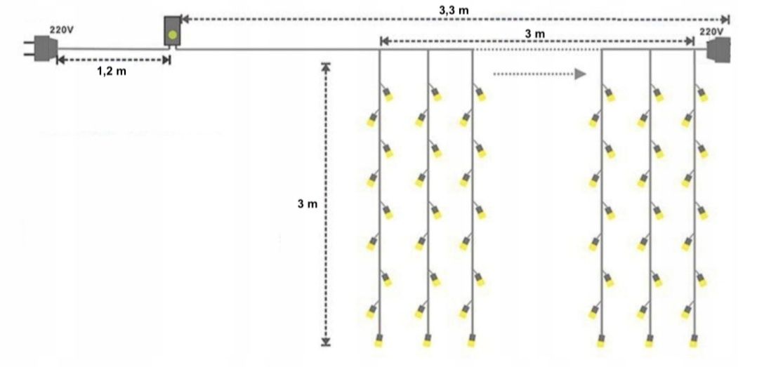Kurtyna LED 3X3 432 Lampki Choinkowe Sople Multikolor Święta Prezent