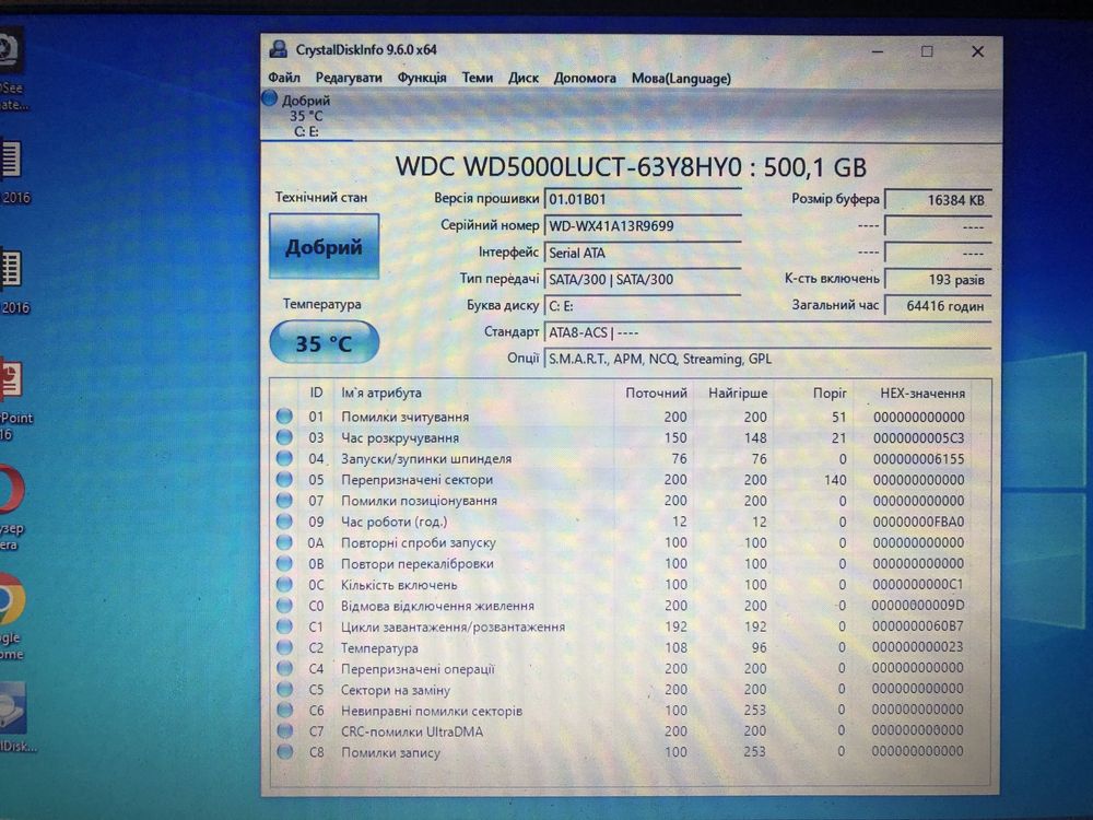 Ноутбук HP Elitebook 2560p метал корпус