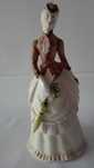 Figurka Dama z parasolką Sunday Morning Royal Worcester z roku 1978