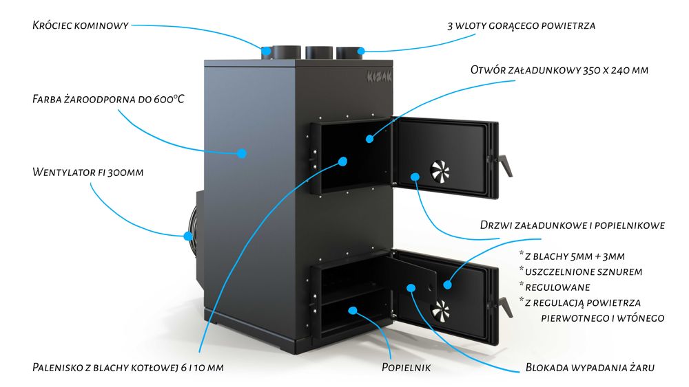 KOZAK 22, ATESTOWANY Piec nadmuchowy, kotłówka 6 i 10mm, CE, Ecodesign