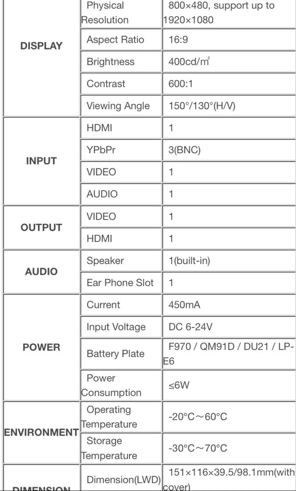 Monitor lilliput 5polegadas FullHD Hdmi