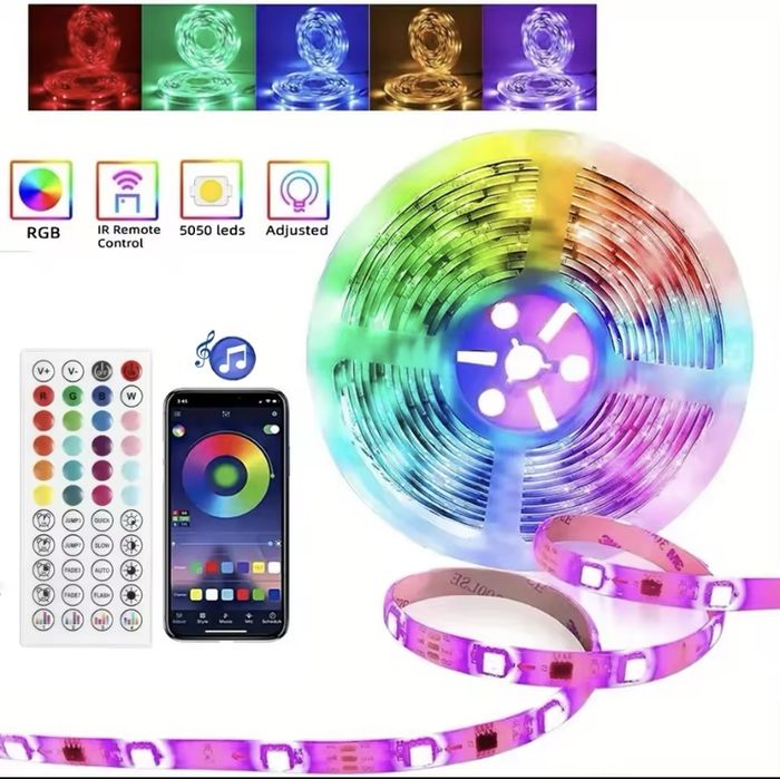 Світлодіодна стрічка RGB 5050