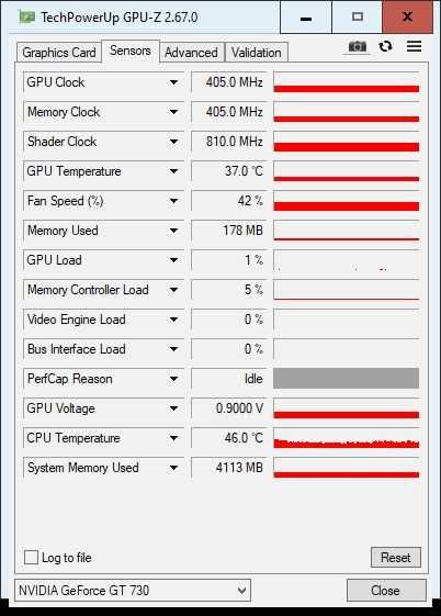 Відеокарта MSI nVidia GeForce GT 730 N730-2GD3 PCI-e 2GB