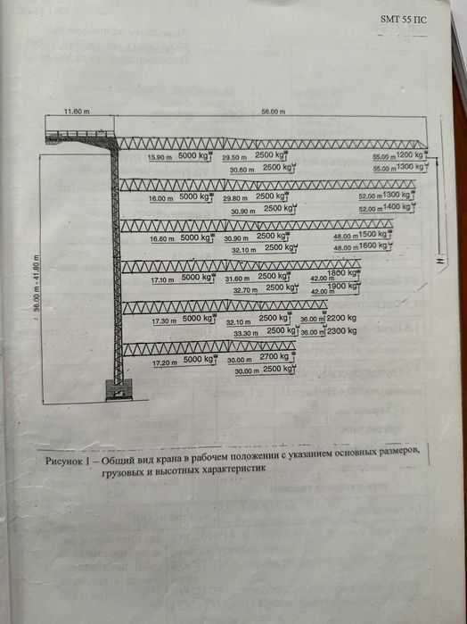 Баштовий вантажопідіймальний кран SanMarco SMT-55