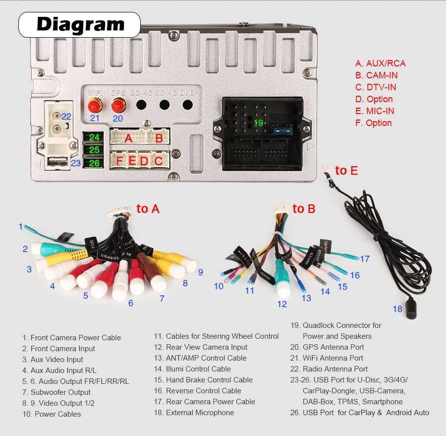 Auto-rádio 2 din android 13 para VW Touareg T5 OctaCore