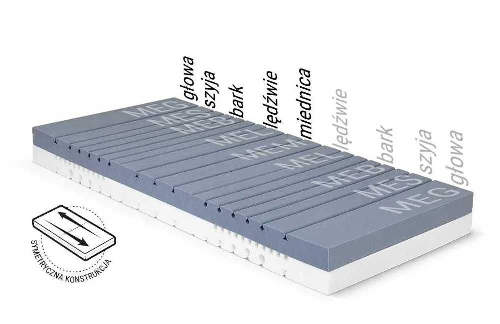 Materac  90x200 bett1