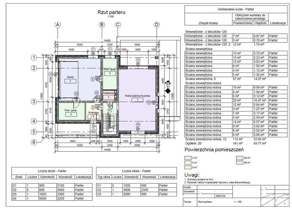 AutoCad | Revit | Projekty Inżynierskie | Budownictwo | Projekt studia