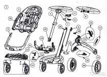 STOKKE СЕРВИС - запчасти/ремонт/шасси/колеса/рама/ТО рамы/Xplory/Crusi