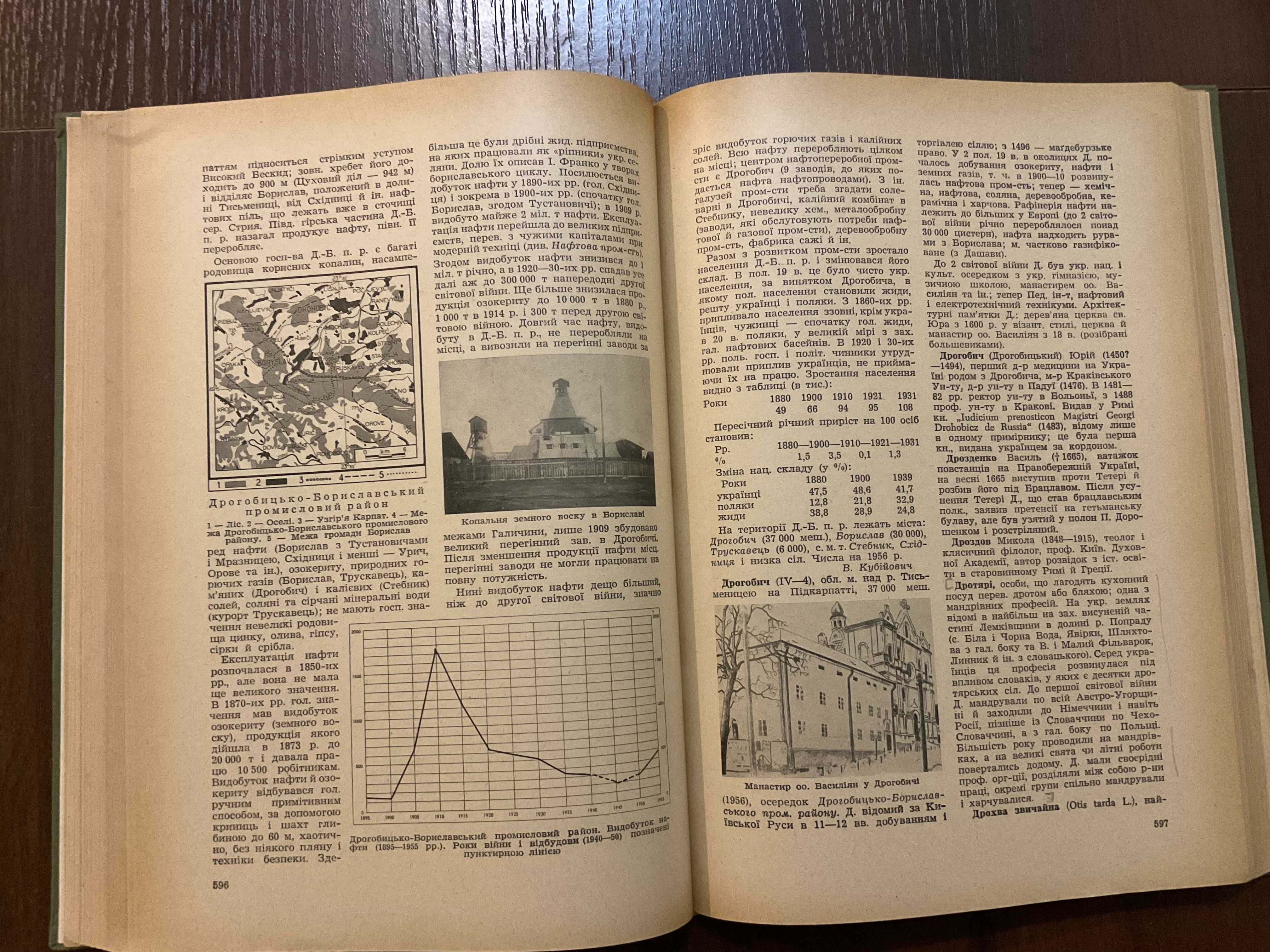 Мюнхен 1955 Енциклопедія Українознавства Діаспора Німеччина