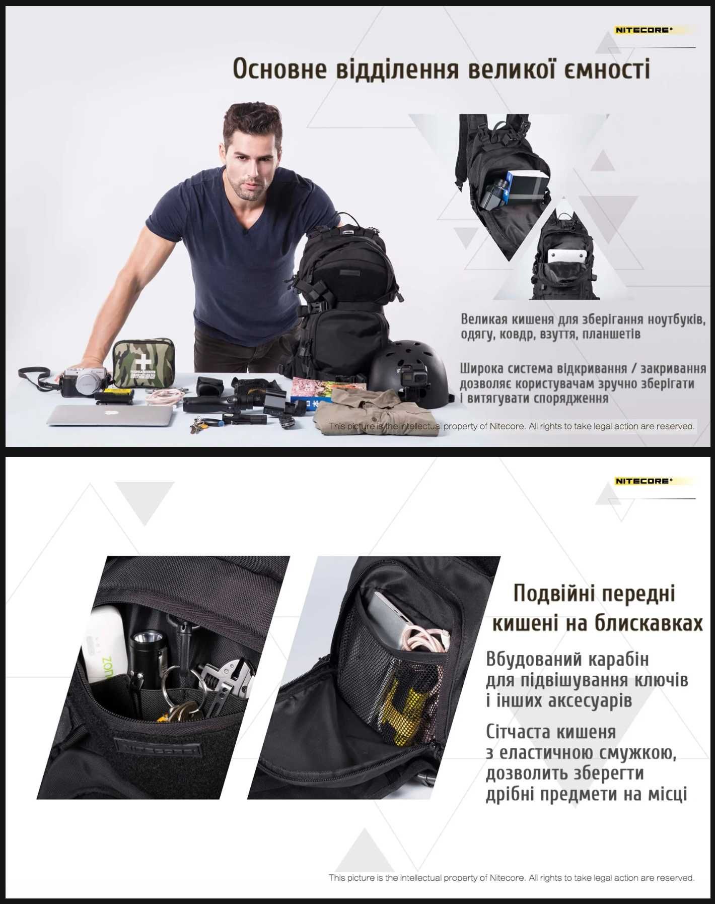 Nitecore BP20 Тактичний Рюкзак CORDURA 1000D (Військовий Нейлон) MOLLE