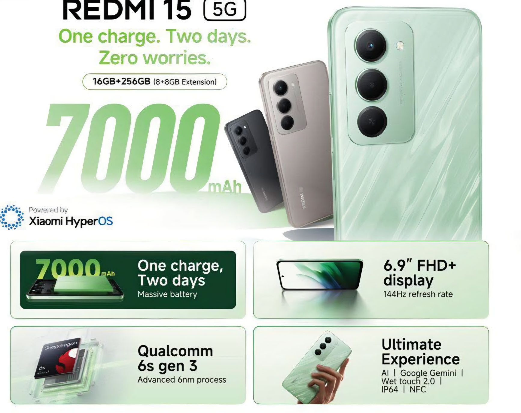 Xiaomi Redmi 15 6/128 8/256 UA Global NFC
