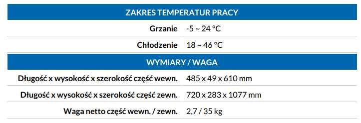 Klimatyzator do przyczepy kempingowej Sinclair ASV-25 BS Nowość