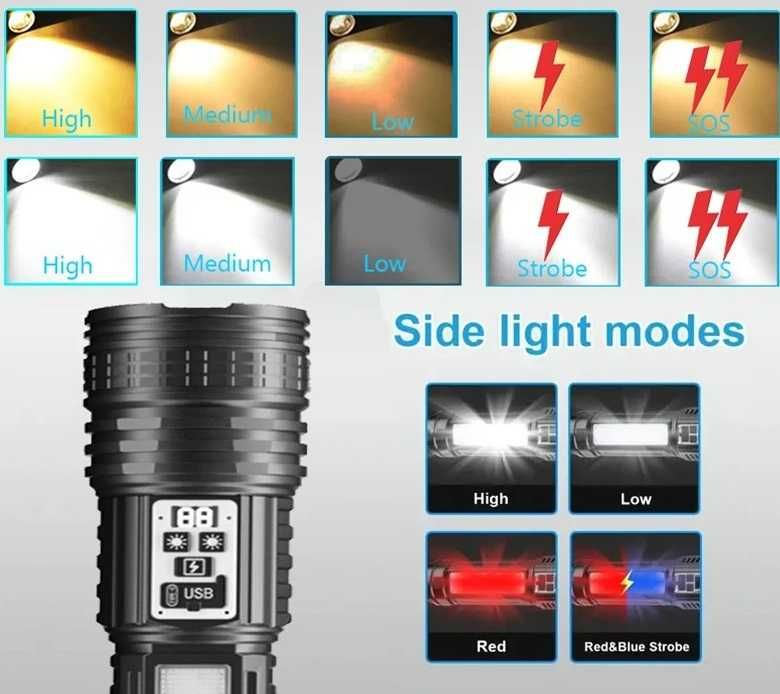 Мощный светодиодный фонарик с большим радиусом действия.