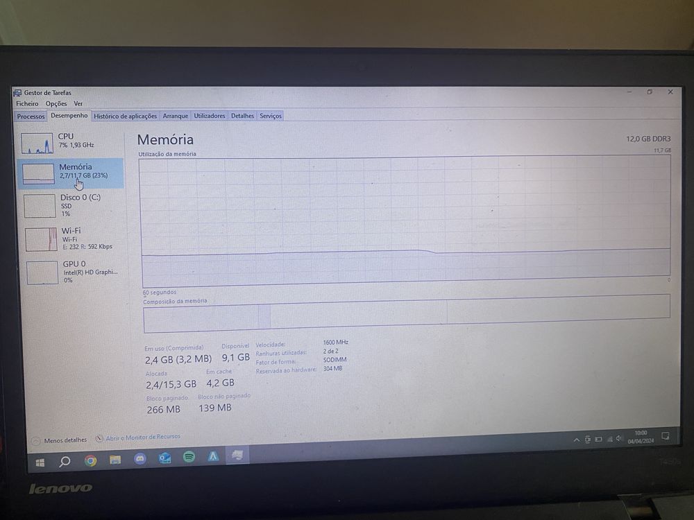 Computador Lenovo Thinkpad 12Gb Ram 1TB SSD