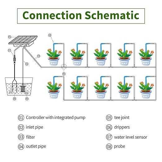 Automatyczny solarny system do podlewania kwiatków, nowy