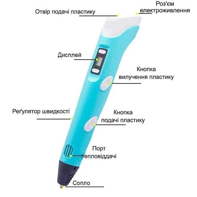 ЗD ручка з c LCD дисплеєм