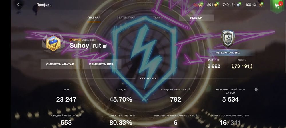 Продам аккаунт World of tanks