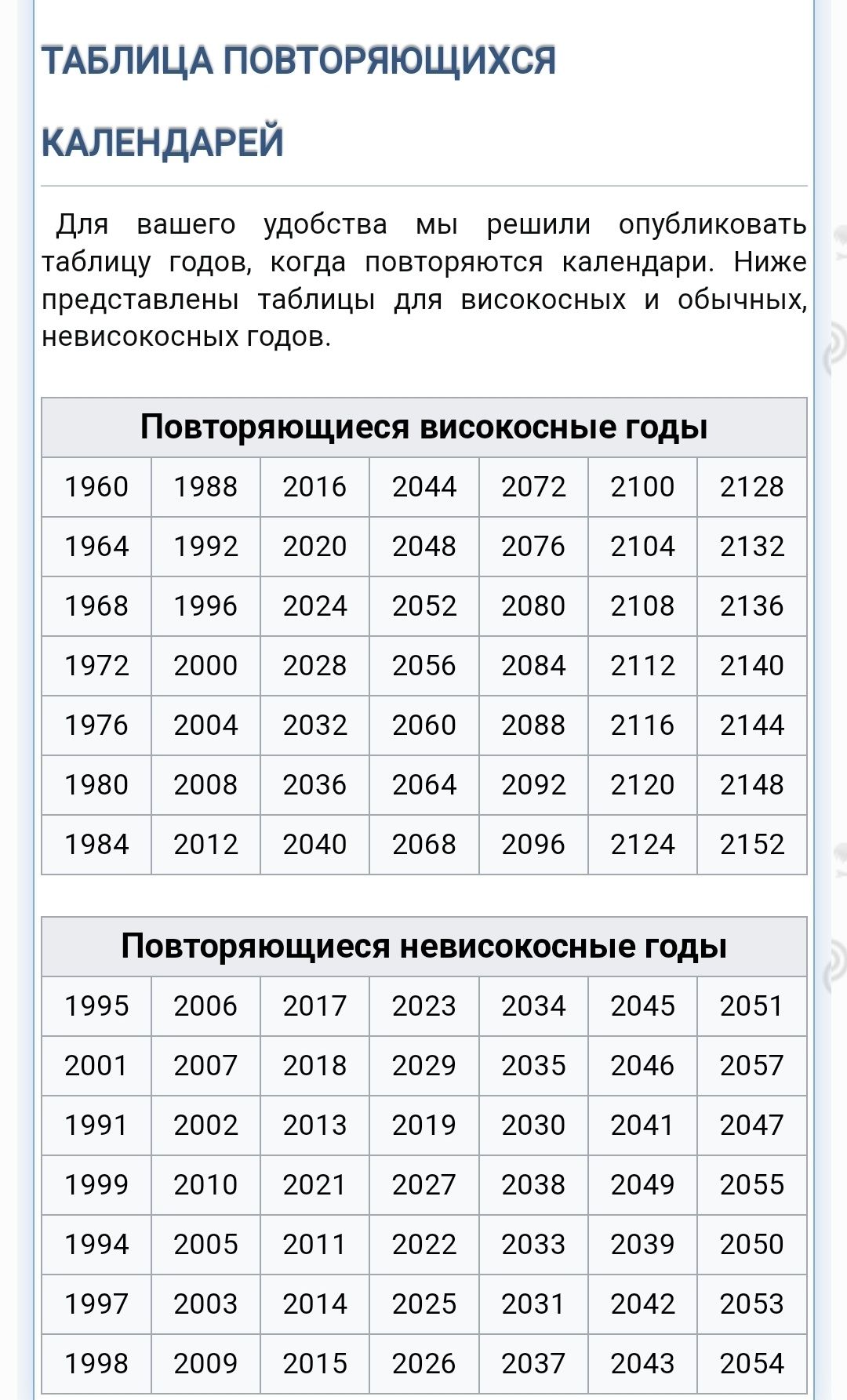 Чистые открытки с животными ссср 76, 85, 89 год