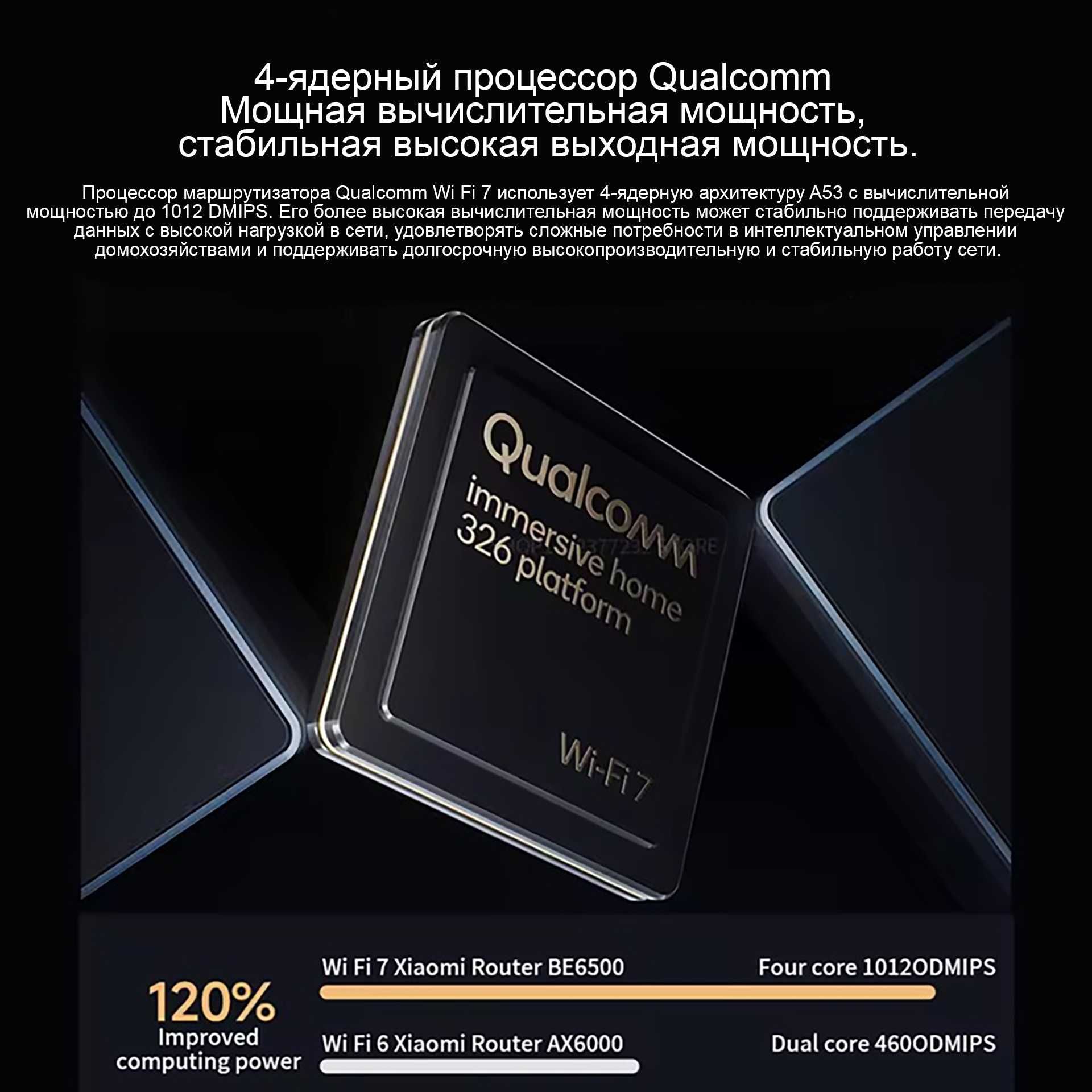 ‼️Суперпропозиція‼️Роутер Xiaomi BE6500 WiFi 7