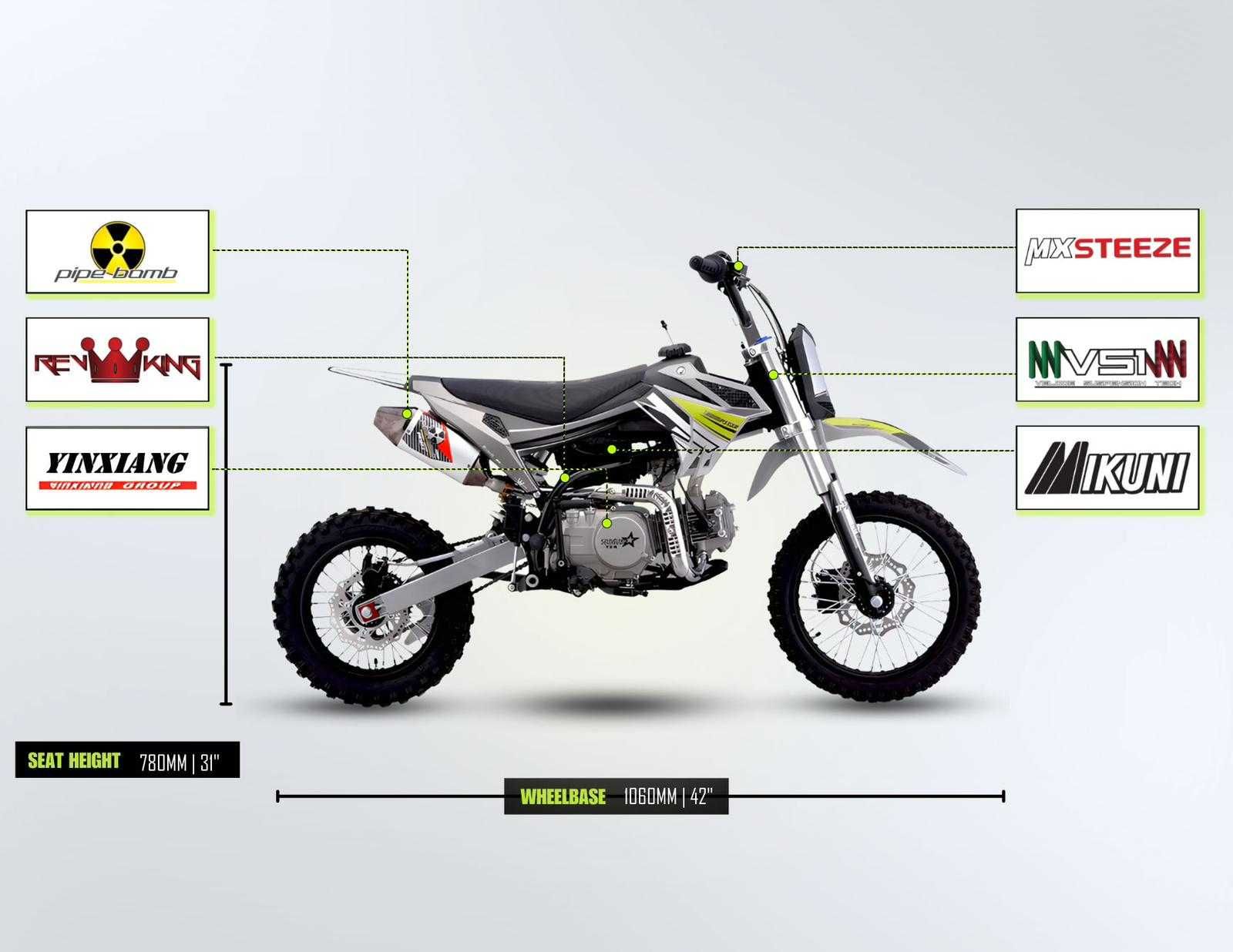 Pitbike ThumpStar TSC 110 półautomat Airbox, uchwyt Gopro, cross Hit!!