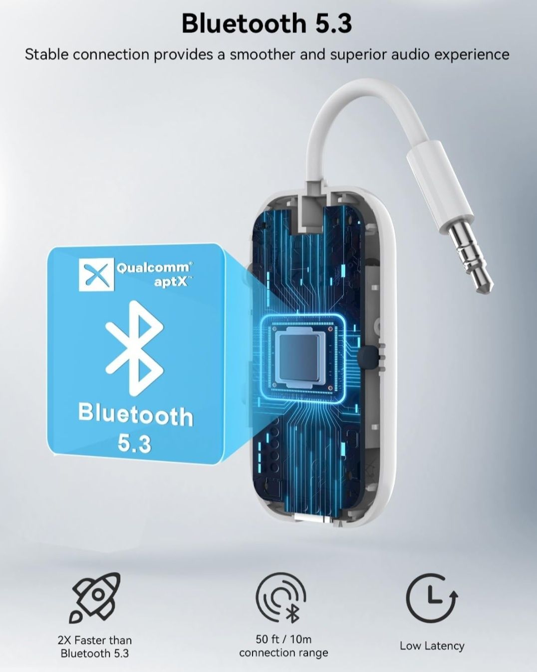 SANOTO Adapter Bluetooth do samolotu, 2 w 1