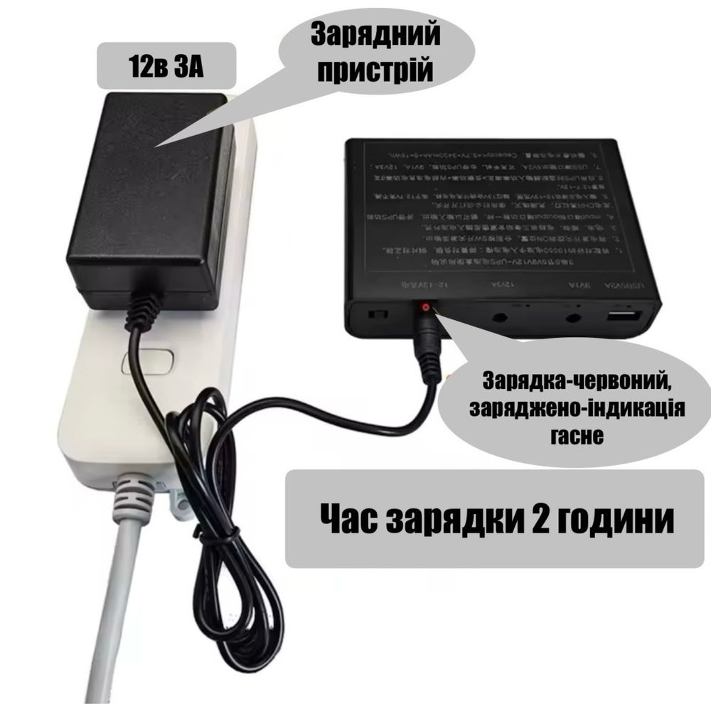Безперебійник для роутера