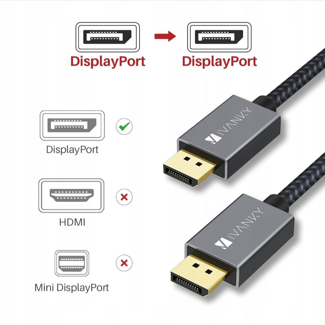 Kabel iVanky VBC01 DisplayPort - DisplayPort 4K 2 m